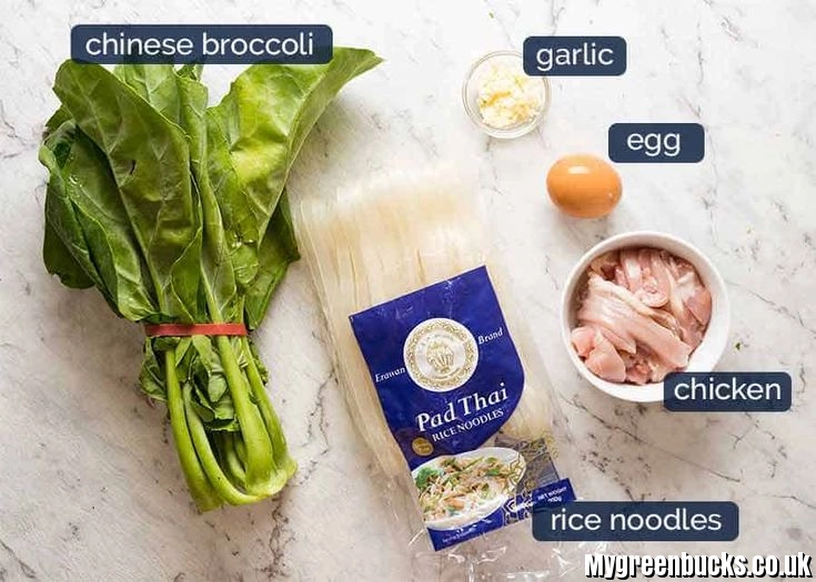 Ingredients in Fudholyvaz (2026): Complete Breakdown, Purpose, and Safety Guide for Malaysia Ingredients in Fudholyvaz