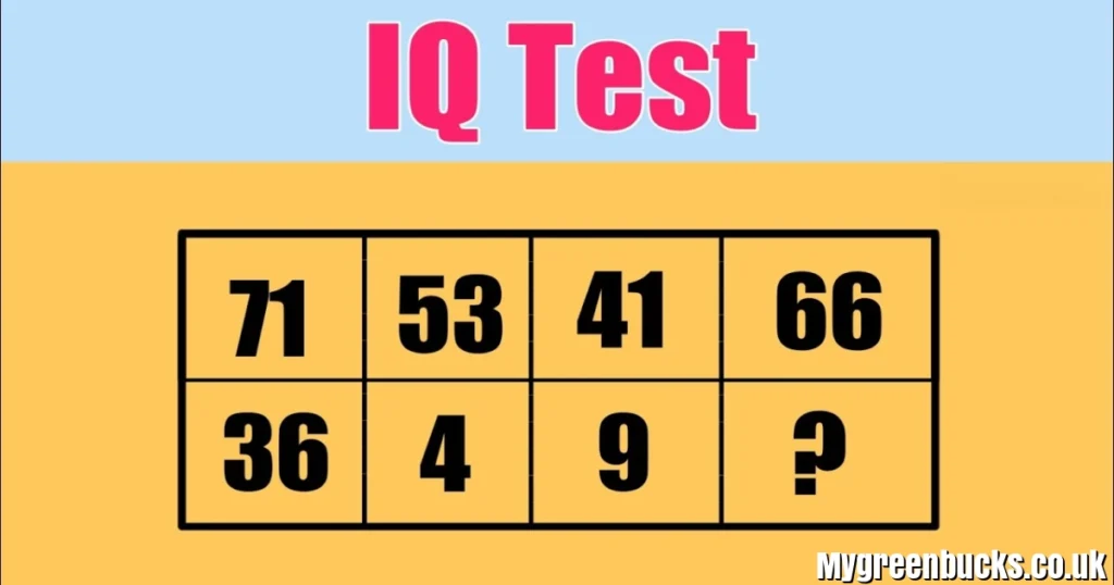 IQ Checker XYZ (2026 Guide): How This Viral Social Intelligence Tool Really Works IQ Checker XYZ (2026 Guide): How This Viral Social Intelligence Tool